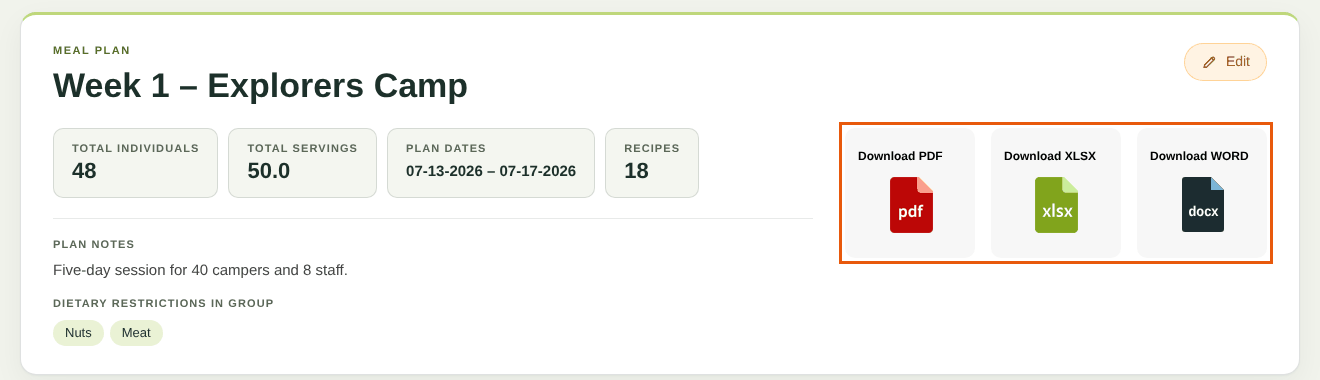 Export buttons on a meal plan